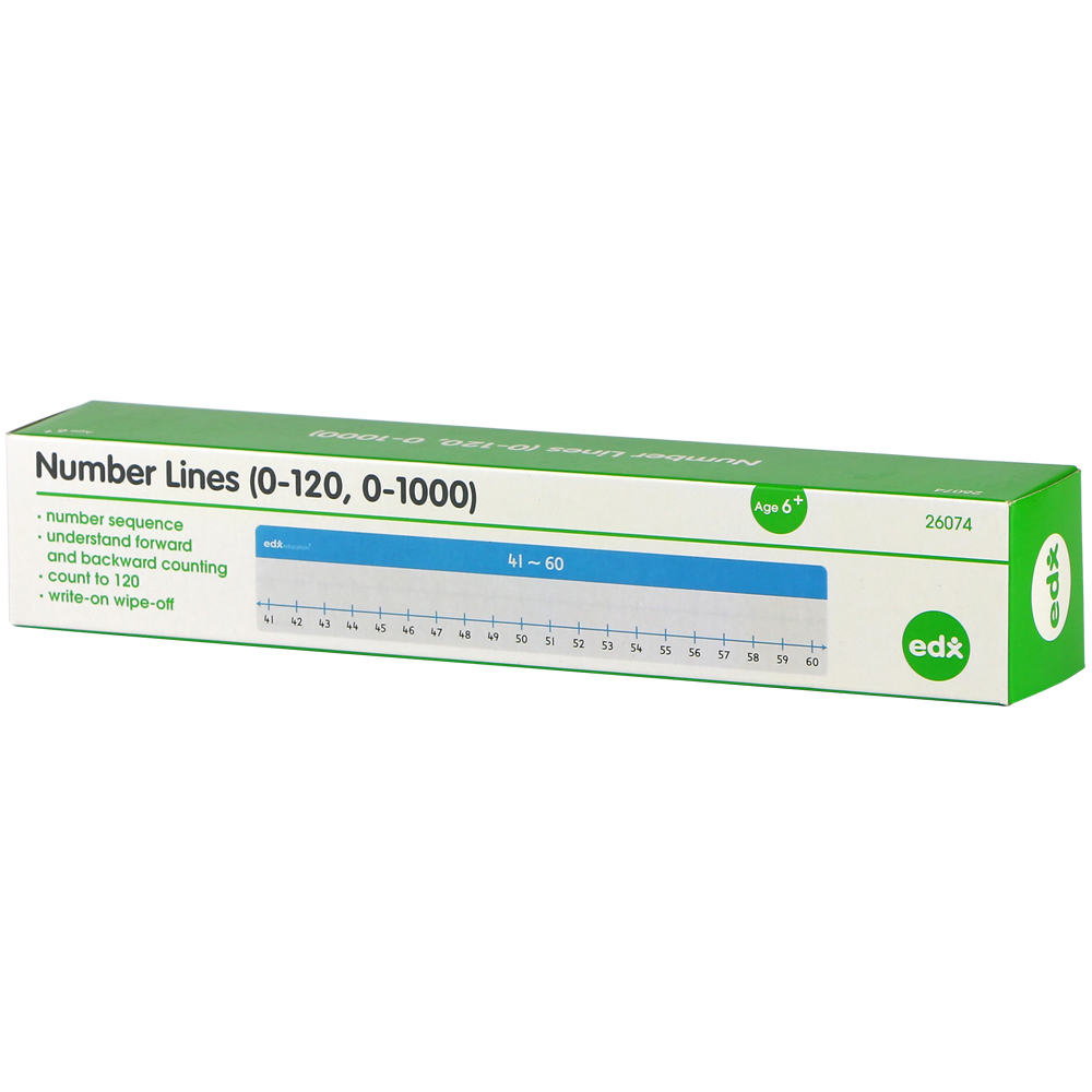 Number Lines - Write & Wipe - 0-120 & 0-1000