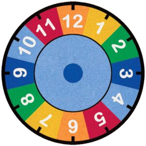 Carpet - Clock - Round - 200 cm