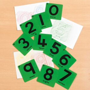 EDX Education - Rubs Numbers 10pc - Image 2