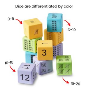 Hand2Mind - Multiple Representation Dice - Image 4