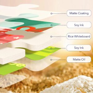 Mideer - 8-in-1 Level Up Puzzle: Level 1 Animal Transportation - Image 3