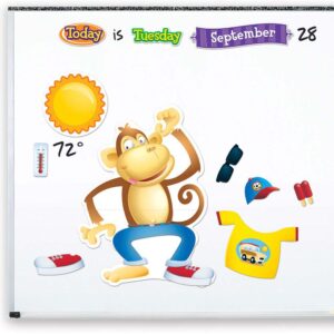 Learning Resources - Funky Monkey Forecast - Image 3