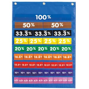 EDX Education - Equivalence Pocket Chart - Demo - Image 3